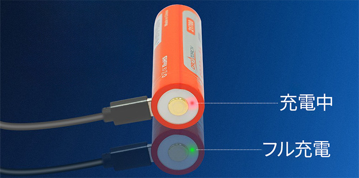 OrcaTorch USB-C充電 充電インジケーター 充電中とフル充電表示 ダイビングライト
